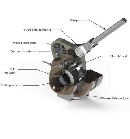 Cambiador de rejillas manual MSC
